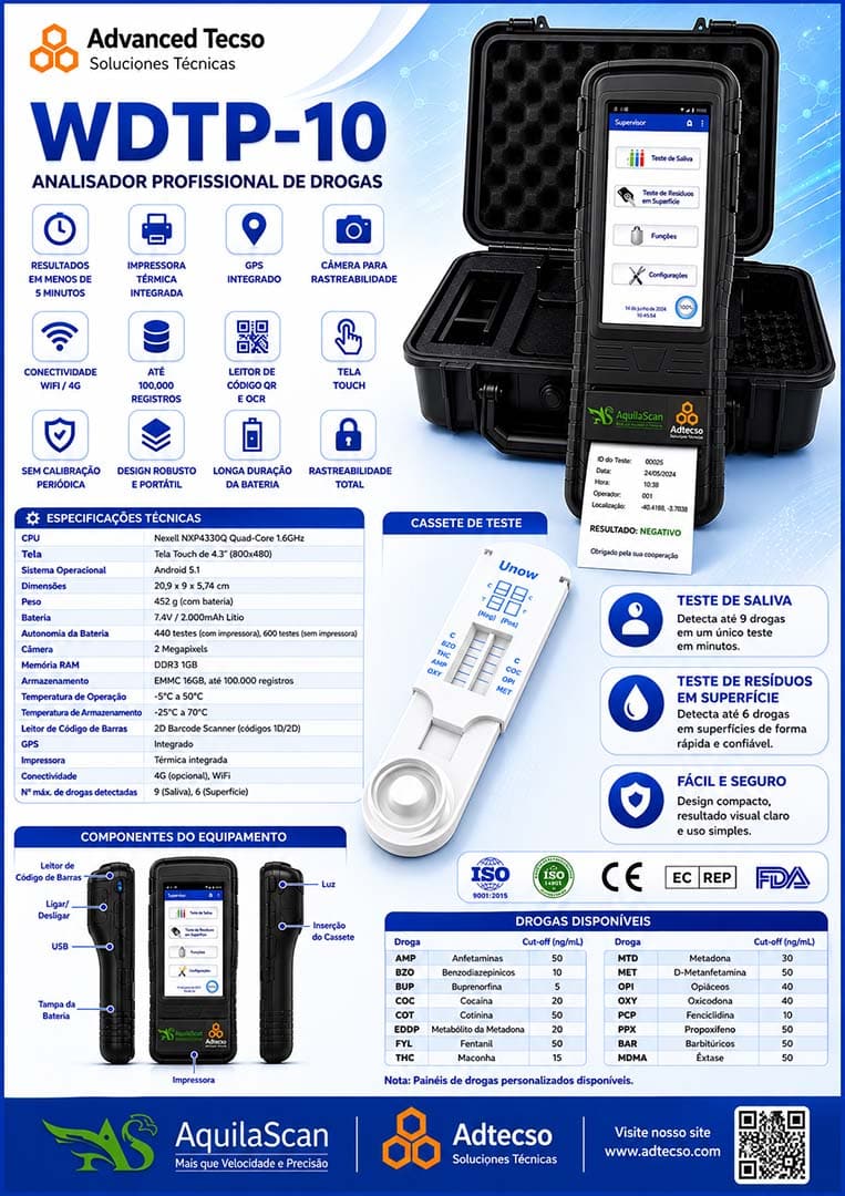Analisador de drogas Aquila Scan WDTP-10
